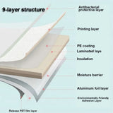 50cmX10/2.8m Linen 3D Foam Self-adhesive PVC Solid Color Thickened Waterproof Background Wall Renovation Wallpaper Wall Stickers