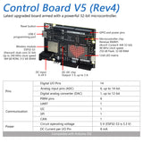 Freenove Ultimate Starter Kit for Arduino UNO R4 V5 WiFi Mini, Arm Cortex-M4, 399-Page Detailed Tutorial, 220 Items, 78 Projects