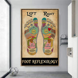 Foot Reflexology Chart Posters and Prints Massage Therapist Canvas Paintings Wall Art Pictures for Beauty Salon Home Decoration