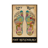 Foot Reflexology Chart Posters and Prints Massage Therapist Canvas Paintings Wall Art Pictures for Beauty Salon Home Decoration